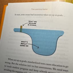 Books example