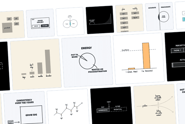 Figma templates