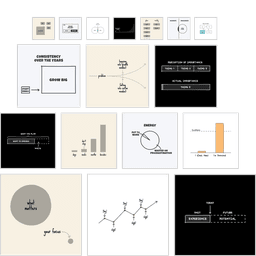 Presentations example